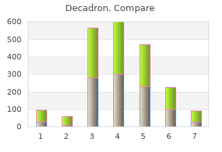 buy decadron 1 mg without a prescription