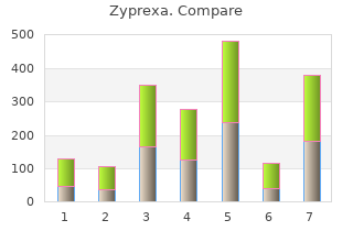 buy zyprexa 7.5 mg without prescription