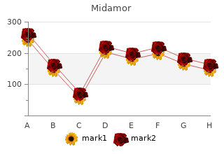 buy cheap midamor 45mg on-line