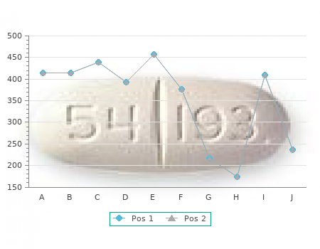 generic 4.5 mg exelon with mastercard