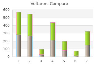 cheap voltaren 100mg otc