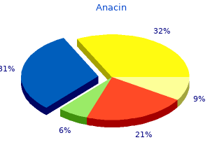 purchase 525 mg anacin with mastercard