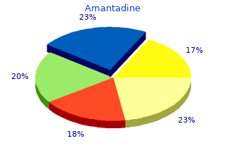 buy amantadine 100 mg overnight delivery