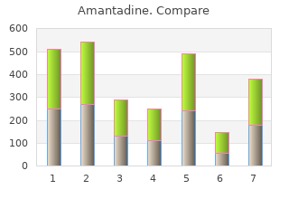 generic 100 mg amantadine with visa