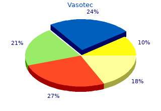 vasotec 10 mg overnight delivery