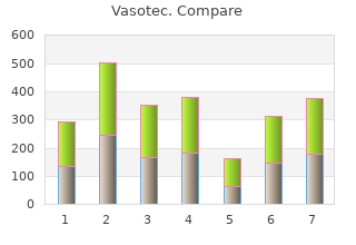 discount vasotec 5 mg mastercard
