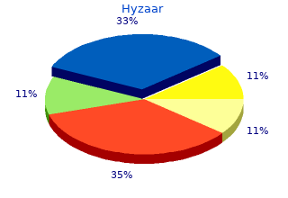 buy cheap hyzaar 12.5mg on line