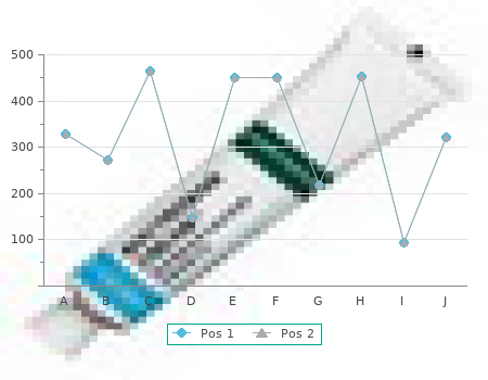 discount flomax 0.4 mg without prescription