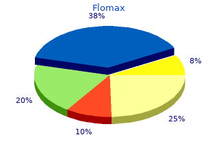 cheap flomax 0.2mg on-line