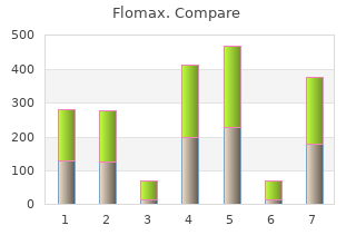 discount 0.2mg flomax overnight delivery