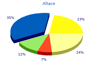 order 2.5mg altace mastercard