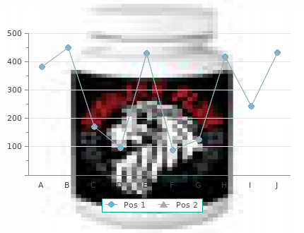 buy haldol 10 mg on line