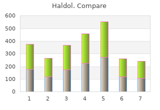 purchase haldol 10 mg overnight delivery