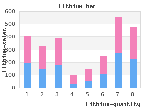 generic lithium 300mg on-line