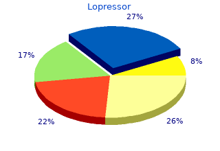 proven 50 mg lopressor