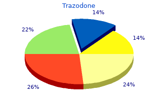 buy trazodone 100mg with visa