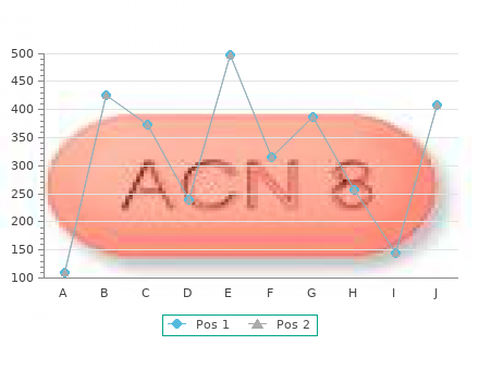 generic 1 mg estradiol otc