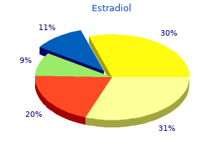 discount 1 mg estradiol free shipping