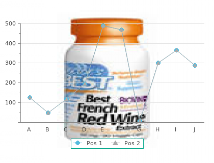 safe 75mg imipramine