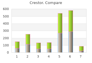 crestor 20 mg fast delivery