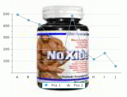 hoodia 400mg without a prescription