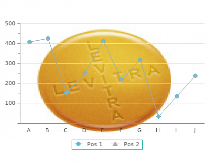 cheap 5 mg oxytrol fast delivery