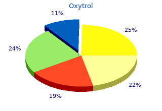 quality oxytrol 5mg