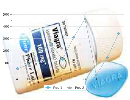 generic glycomet 500mg without prescription