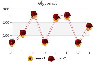 generic glycomet 500 mg