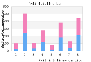 amitriptyline 50 mg with amex