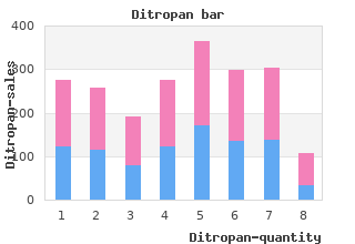 trusted 5mg ditropan