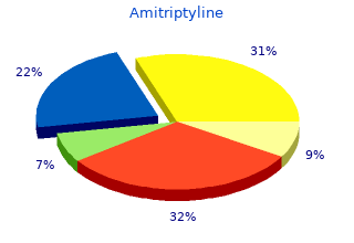 amitriptyline 25mg low price