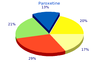 buy paroxetine 40mg otc