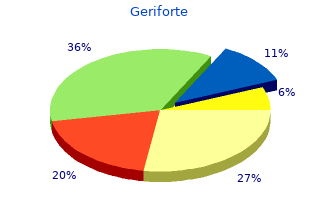 generic geriforte 100 mg overnight delivery