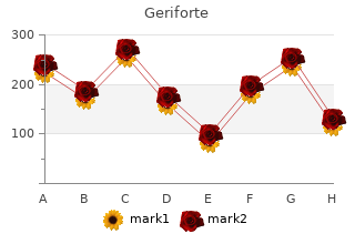 geriforte 100mg on line