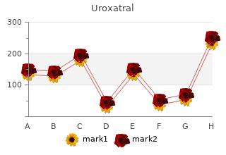 buy uroxatral 10mg mastercard