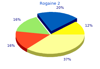 buy 60  ml rogaine 2 with visa