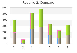 order rogaine 2 60 ml otc