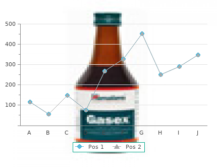 order 3 ml careprost