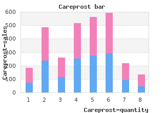 3 ml careprost with mastercard