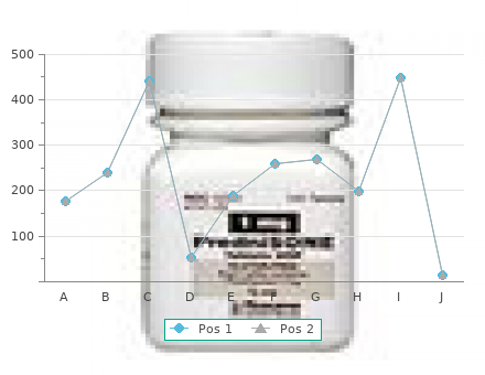 buy generic ivermectin 3mg on line