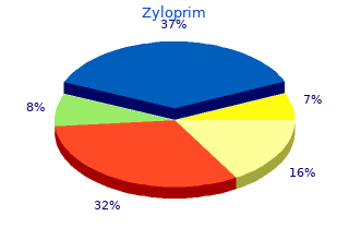 zyloprim 300 mg on line