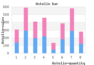 buy 10  ml astelin with mastercard