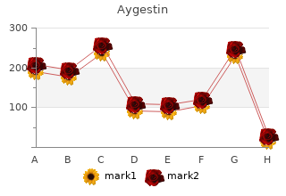 order aygestin 5mg on line