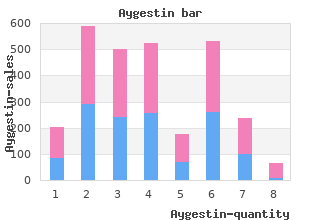 buy generic aygestin 5 mg