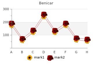 generic 20mg benicar