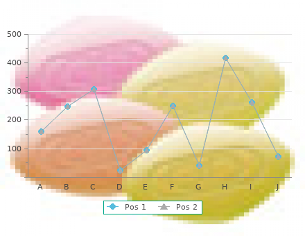 purchase 75mg effexor xr with amex