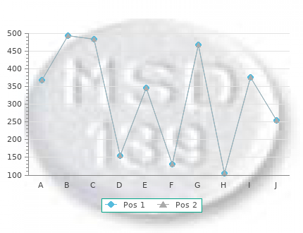 buy effexor xr 37.5 mg without a prescription