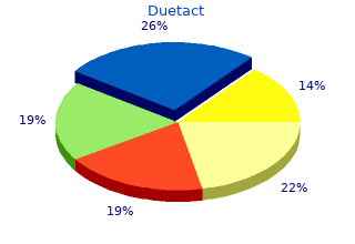 buy duetact 17 mg