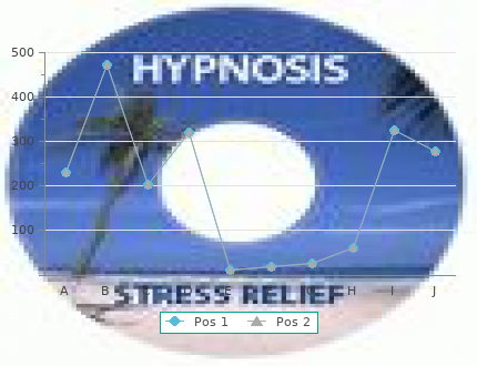 cheap wellbutrin sr 150mg amex